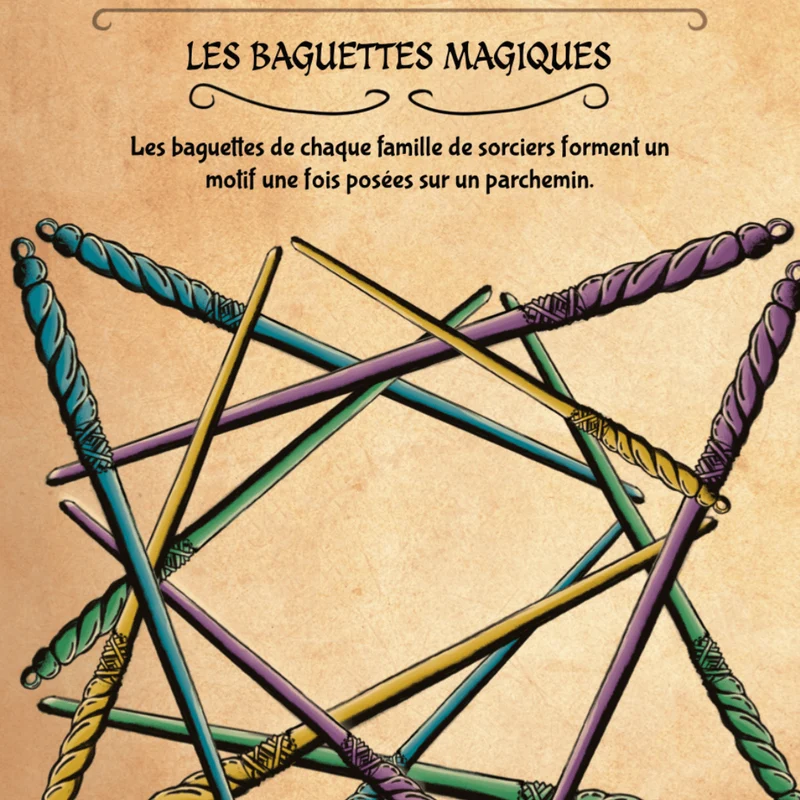 L'école de magie - Bienvenue à Alchimia