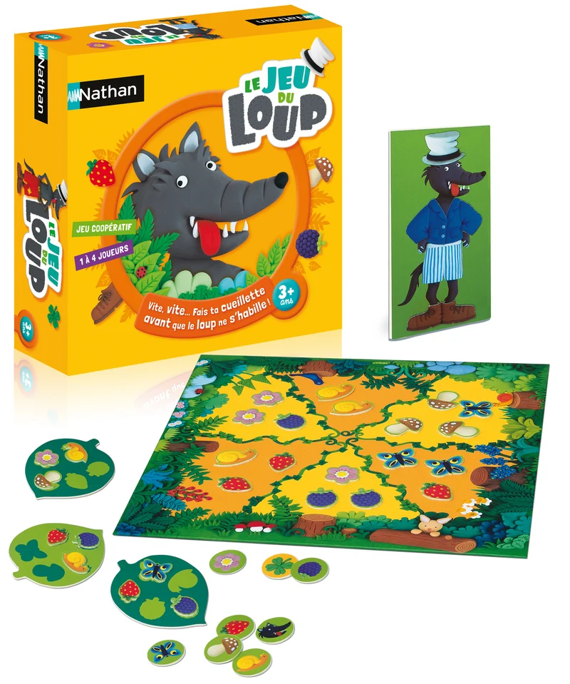 Le jeu du loup