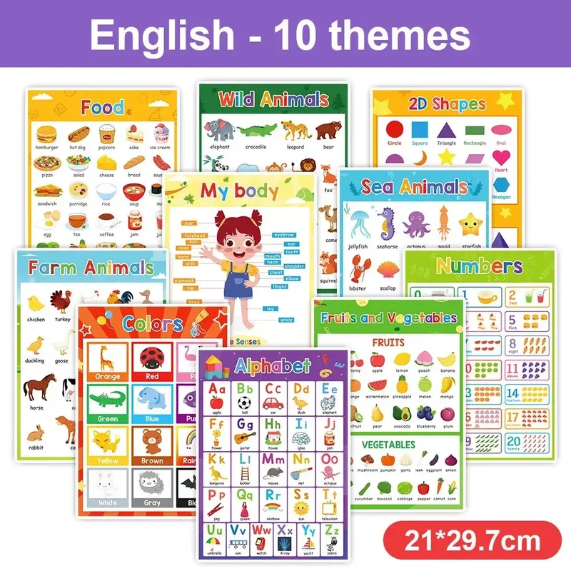 Lot de 10 Affiches Éducatives Bilingues Français-Espagnol-Anglais pour Enfants - Posters A4 pour Apprentissage des Mots