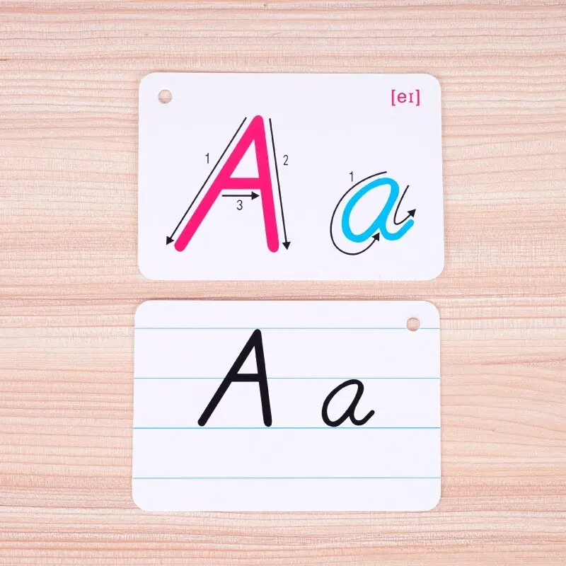 Carte apprentissage de l'alphabet