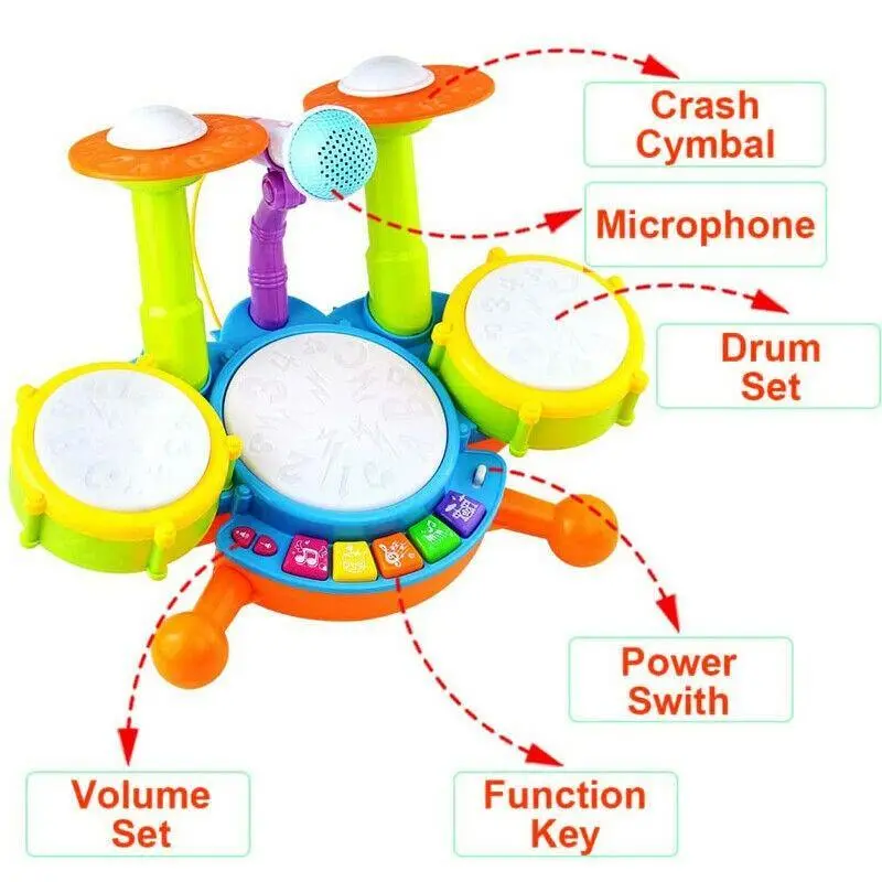 Batterie Electronique pour Enfant