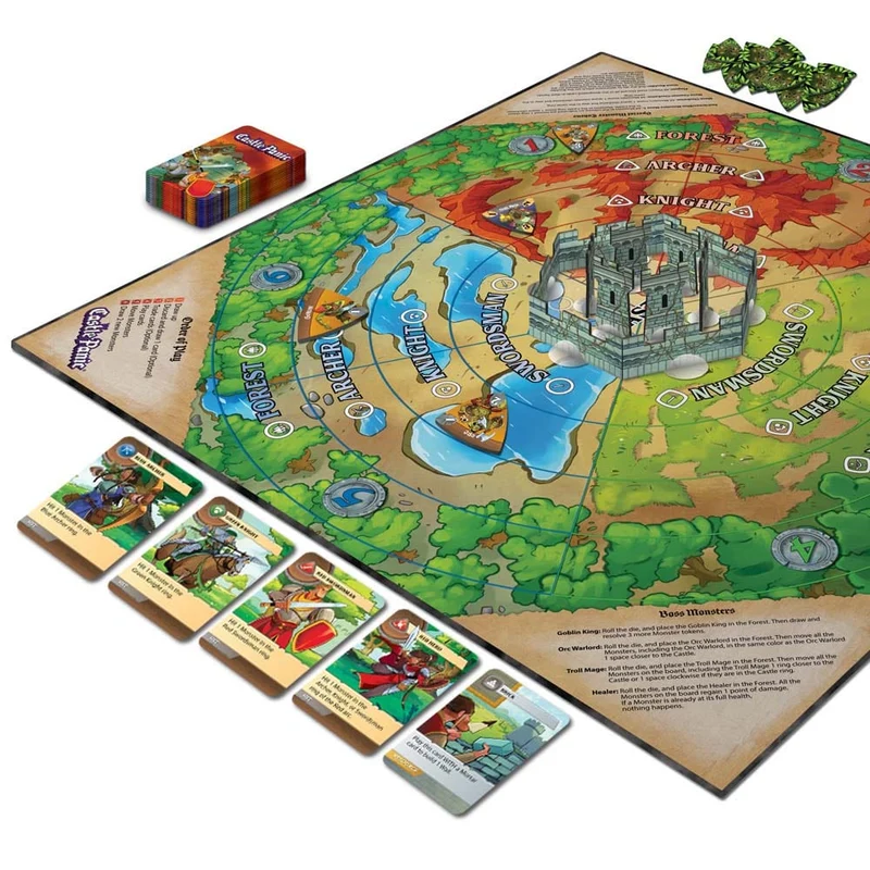 Castle Panic 2nd Edition (EN)