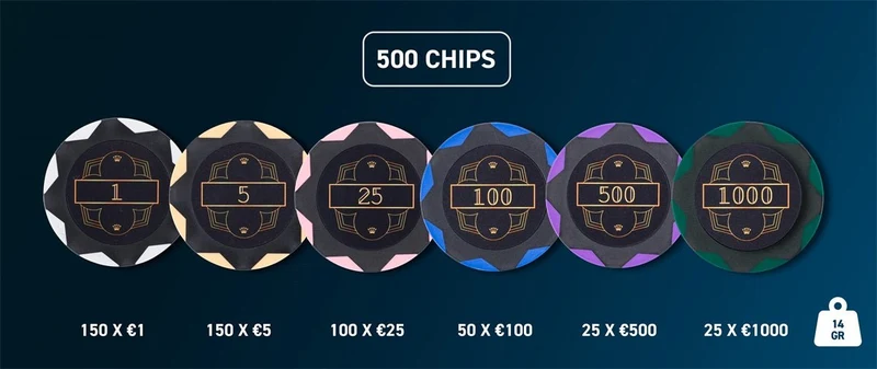 Mallette de 500 jetons - King of Clubs - Jetons en Clay 14 gr