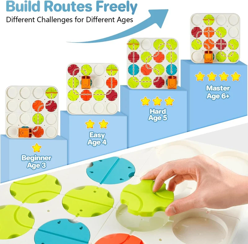 RoadBuilder : Le Jeu Éducatif Qui Stimule Logique et Créativité !