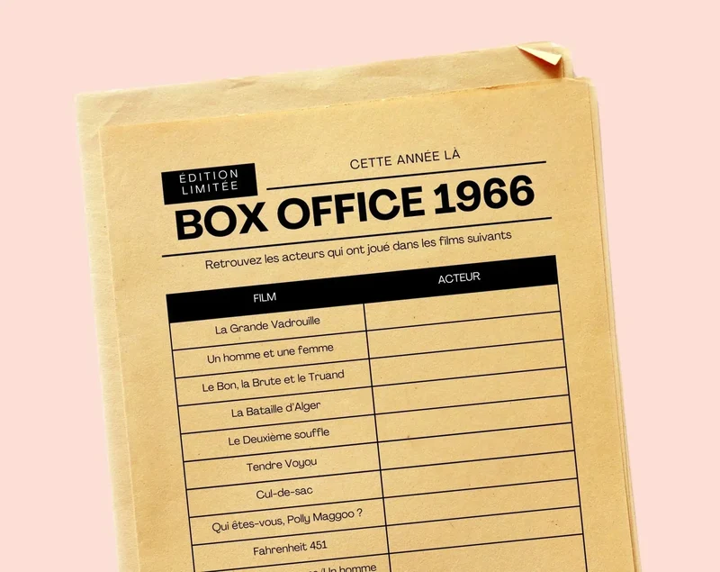 Jeu anniversaire année 1966 - 10 jeux à imprimer pour fêter les 60 ans