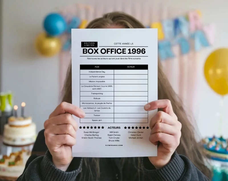 Jeu anniversaire année 1996 - 10 jeux à imprimer pour fêter les 30 ans