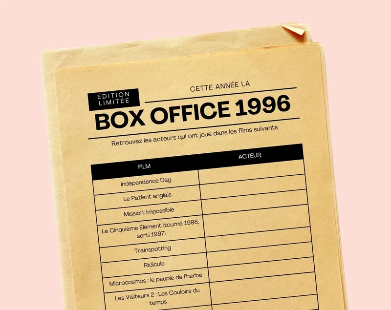 Jeu anniversaire année 1996 - 10 jeux à imprimer pour fêter les 30 ans