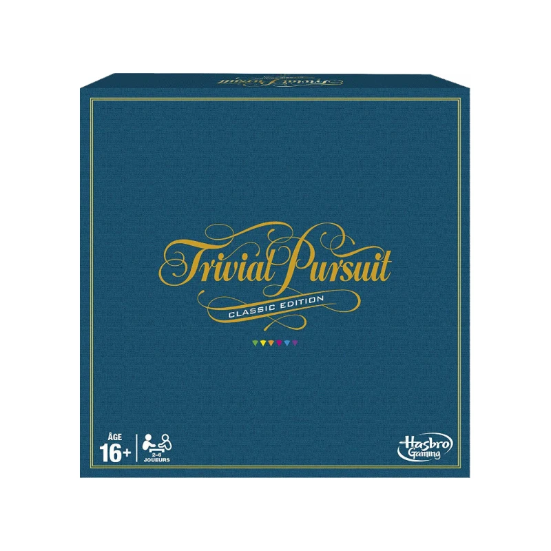 Trivial Pursuit