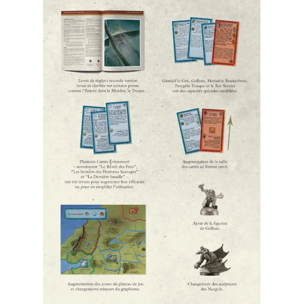 La Guerre de l'Anneau (2ème édition)