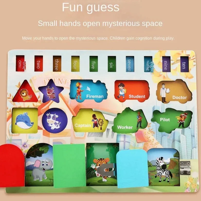 MultiActivityBoard: Tableau d'Activité Multifonctionnel.