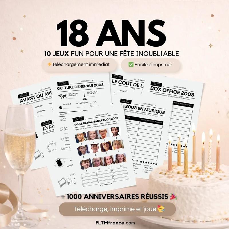 Jeu anniversaire 18 ans à imprimer : 10 jeux fun pour une soirée inoubliable