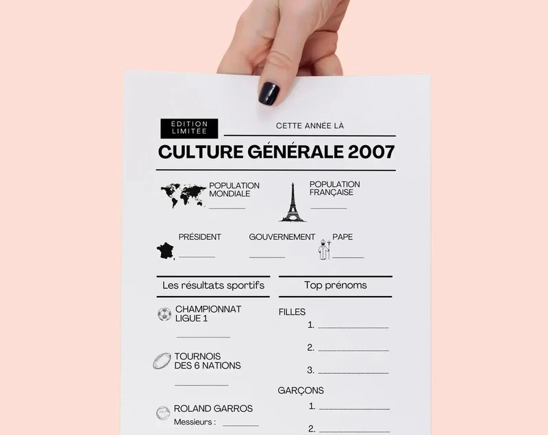 Jeu anniversaire 18 ans à imprimer : 10 jeux fun pour une soirée inoubliable