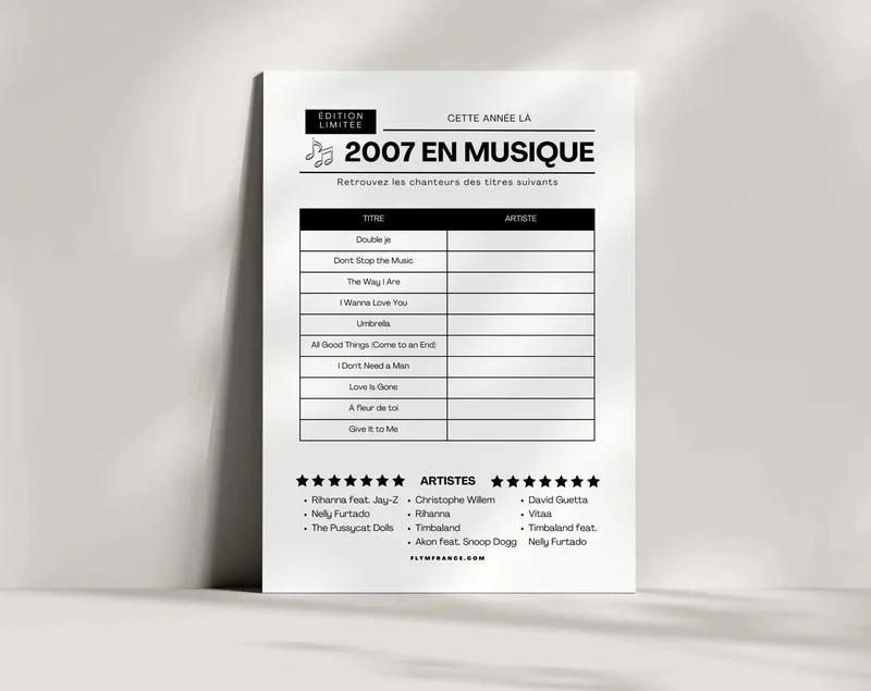Jeu anniversaire 18 ans à imprimer : 10 jeux fun pour une soirée inoubliable