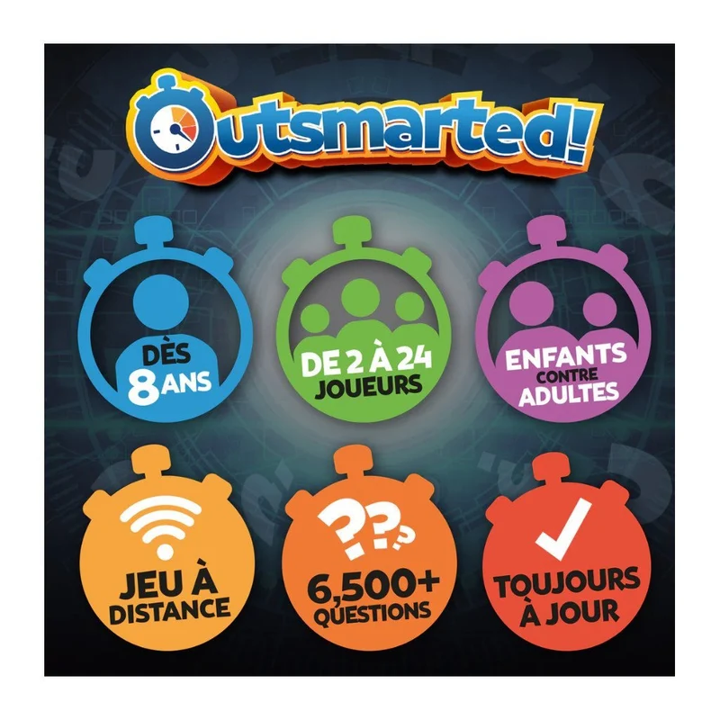 Outsmarted!