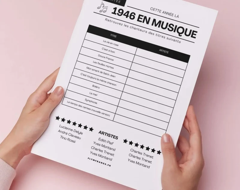 Jeu anniversaire 80 ans à imprimer : 10 jeux fun pour une soirée inoubliable