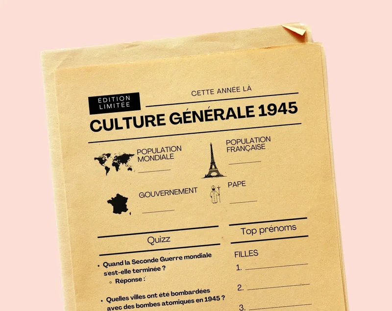 Jeu anniversaire 80 ans à imprimer : 10 jeux fun pour une soirée inoubliable