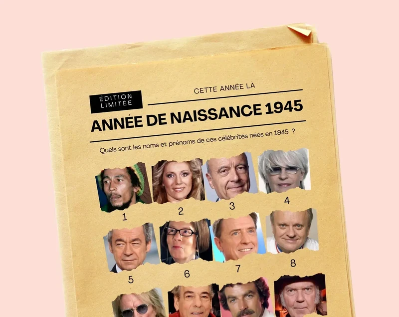Jeu anniversaire 80 ans à imprimer : 10 jeux fun pour une soirée inoubliable