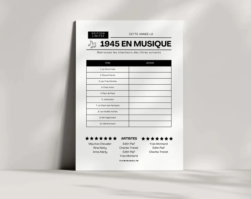 Jeu anniversaire 80 ans à imprimer : 10 jeux fun pour une soirée inoubliable