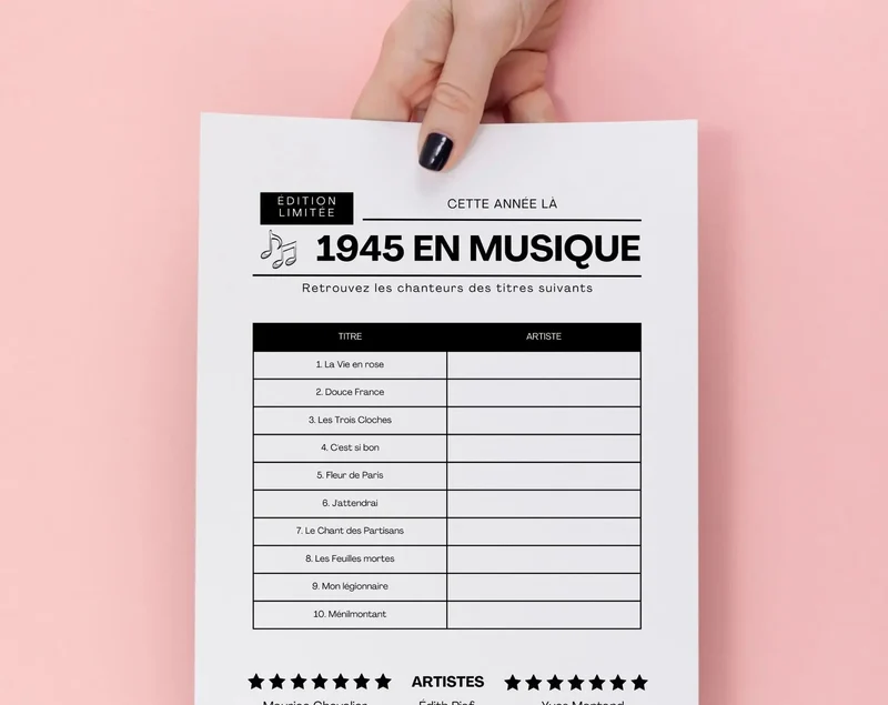 Jeu anniversaire 80 ans à imprimer : 10 jeux fun pour une soirée inoubliable
