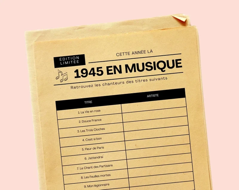 Jeu anniversaire 80 ans à imprimer : 10 jeux fun pour une soirée inoubliable