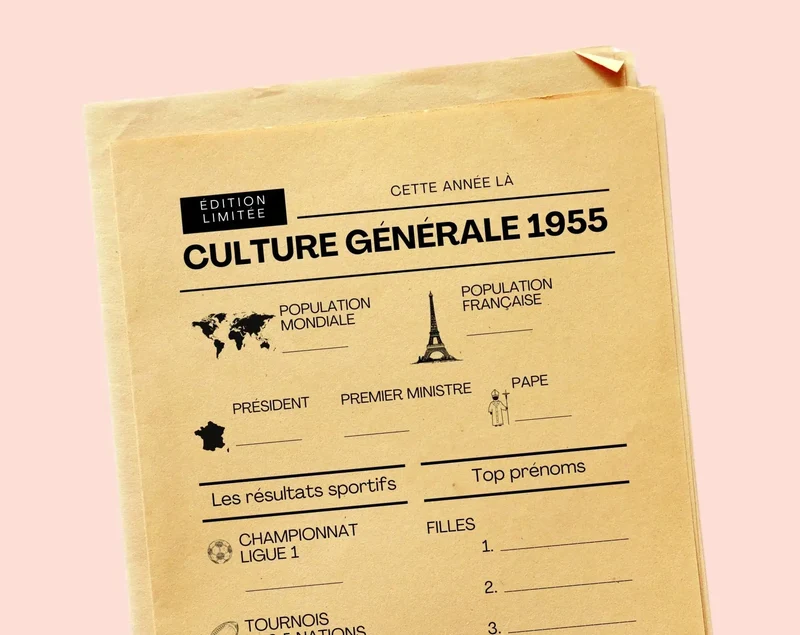 Jeu anniversaire 70 ans à imprimer : 10 jeux fun pour une soirée inoubliable