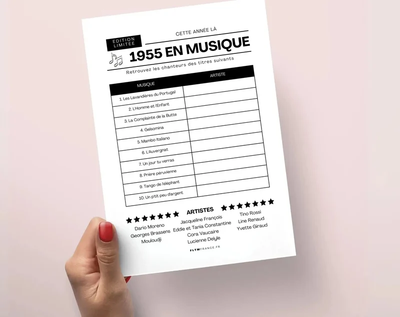 Jeu anniversaire 70 ans à imprimer : 10 jeux fun pour une soirée inoubliable