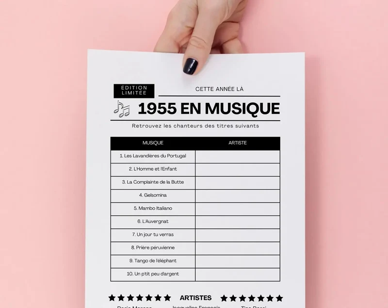 Jeu anniversaire 70 ans à imprimer : 10 jeux fun pour une soirée inoubliable