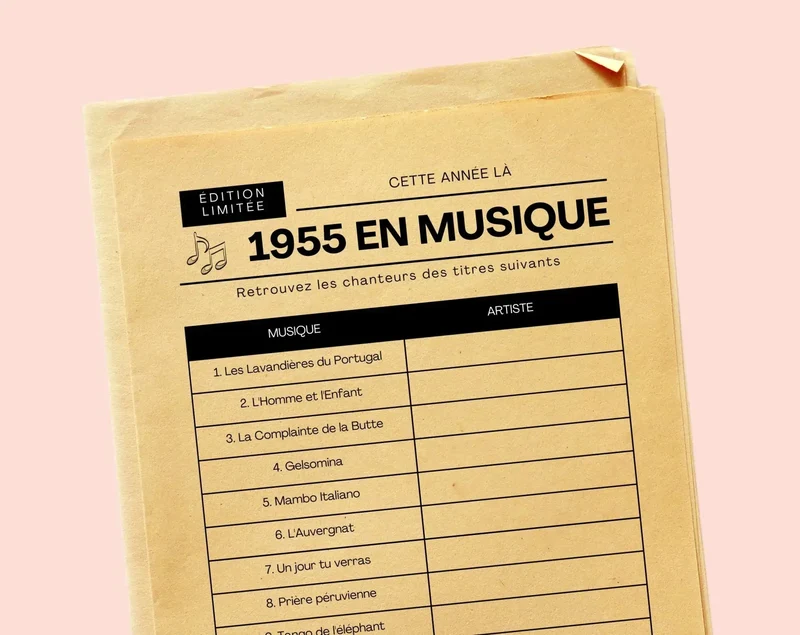 Jeu anniversaire 70 ans à imprimer : 10 jeux fun pour une soirée inoubliable