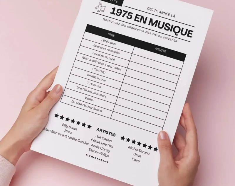 Jeu anniversaire 50 ans à imprimer : 10 jeux fun pour une soirée inoubliable