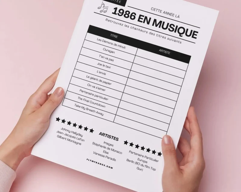 Jeu anniversaire 40 ans à imprimer : 10 jeux fun pour une soirée inoubliable