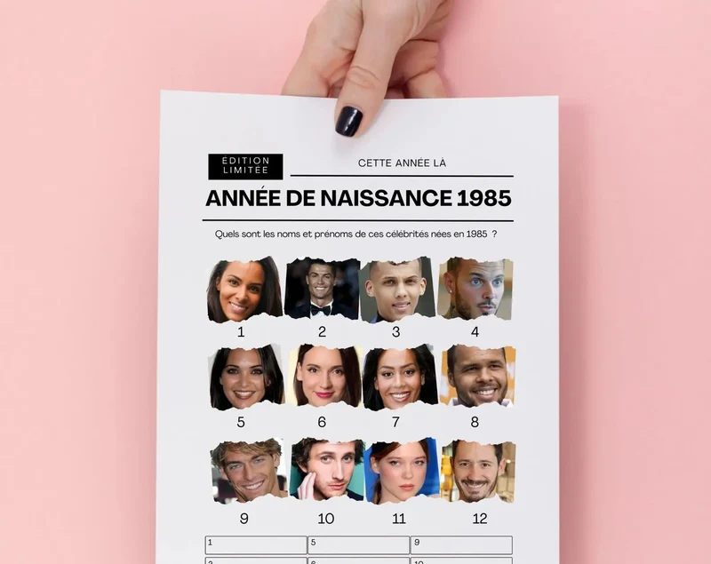Jeu anniversaire 40 ans à imprimer : 10 jeux fun pour une soirée inoubliable