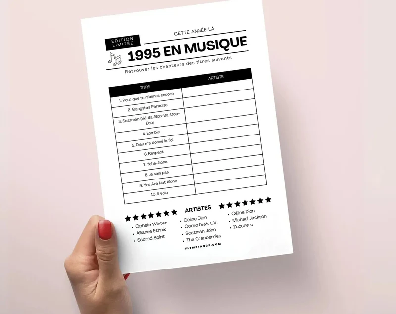 Jeu anniversaire 30 ans à imprimer : 10 jeux fun pour une soirée inoubliable