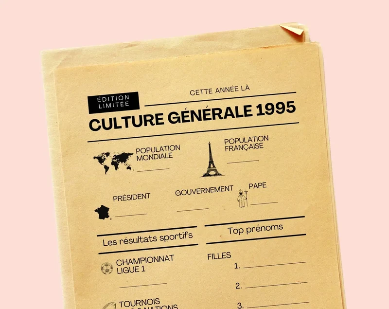 Jeu anniversaire 30 ans à imprimer : 10 jeux fun pour une soirée inoubliable