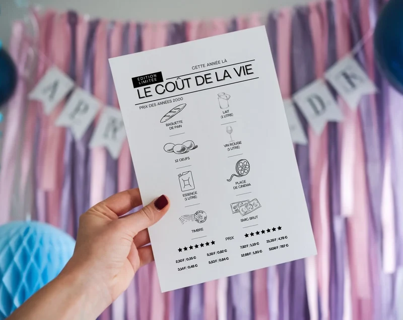 Jeu anniversaire 20 ans à imprimer : 10 jeux fun pour une soirée inoubliable