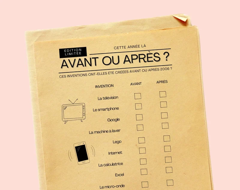 Jeu anniversaire 20 ans à imprimer : 10 jeux fun pour une soirée inoubliable