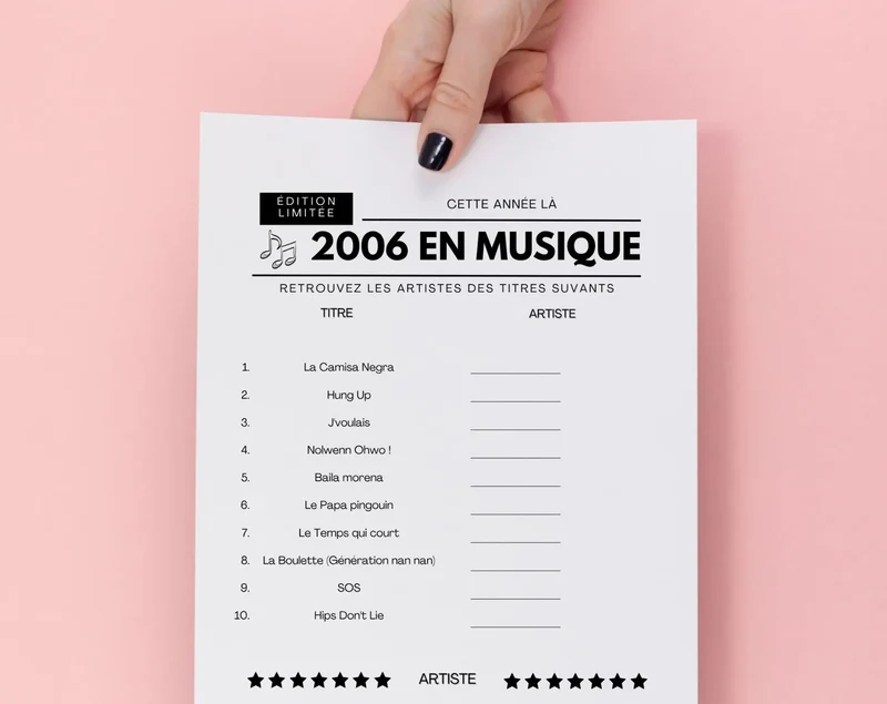 Jeu anniversaire 20 ans à imprimer : 10 jeux fun pour une soirée inoubliable