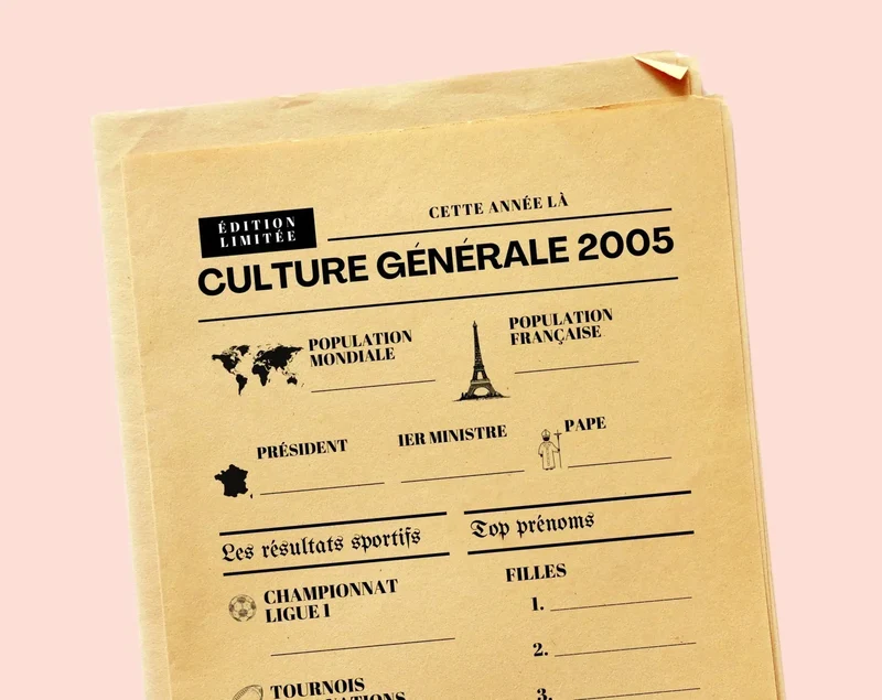 Jeu anniversaire 20 ans à imprimer : 10 jeux fun pour une soirée inoubliable