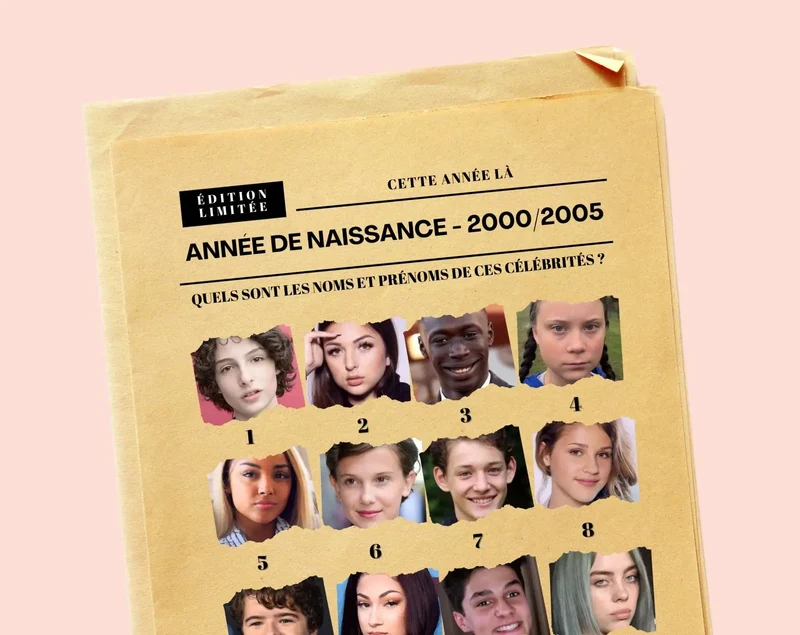 Jeu anniversaire 20 ans à imprimer : 10 jeux fun pour une soirée inoubliable