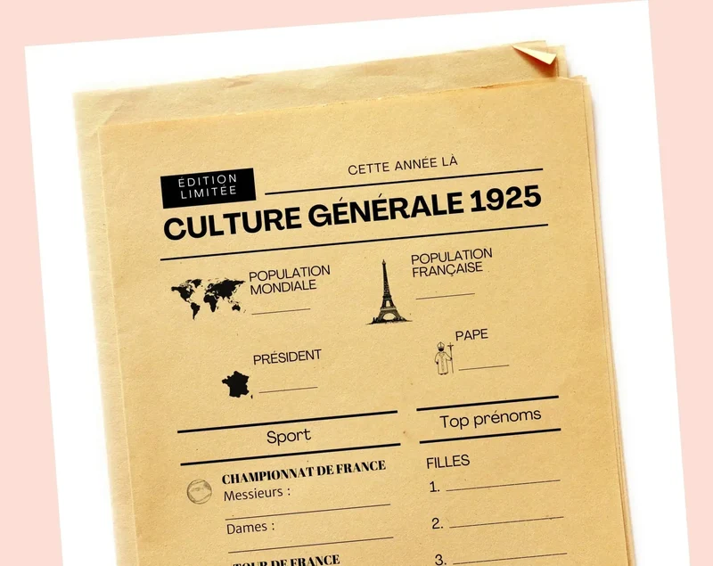 Jeu anniversaire 100 ans à imprimer : 10 jeux fun pour une soirée inoubliable