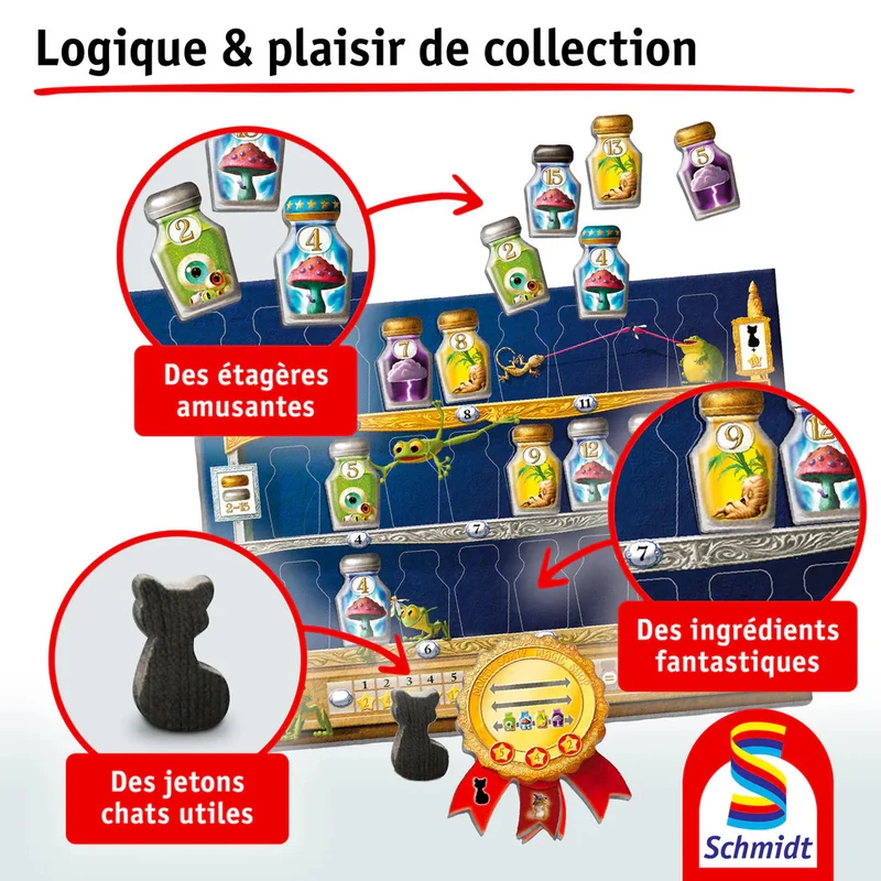 Morty Sorty Magic Shop (FR-EN)