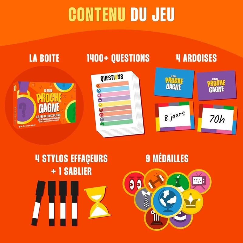 Le plus proche gagne
