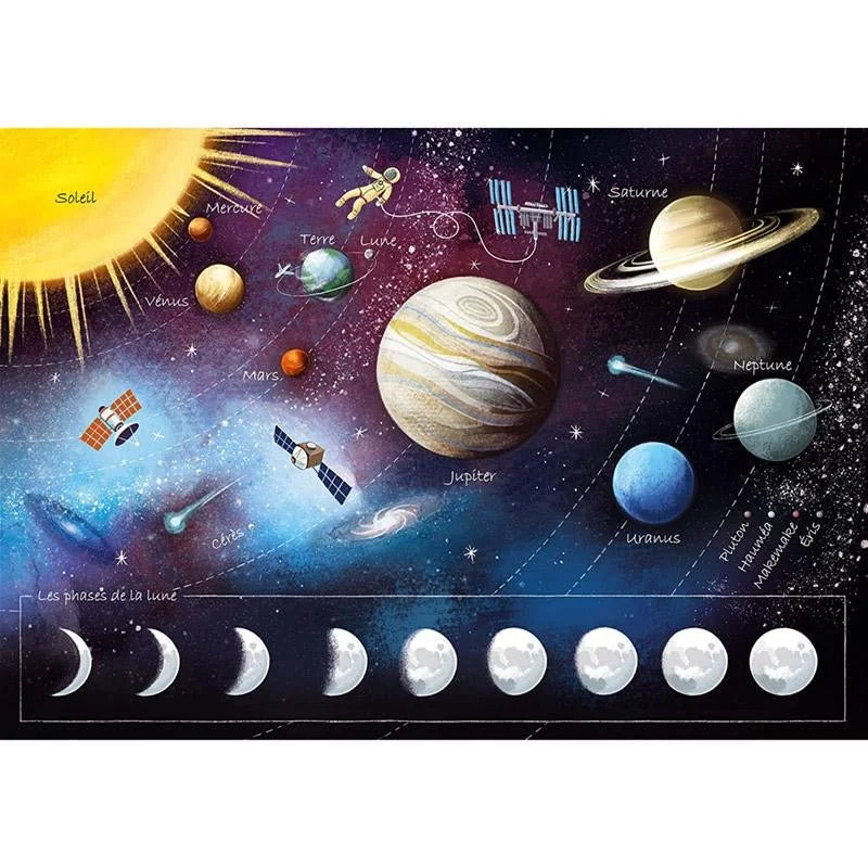 Puzzle MW - 100 p - Les planètes - Kabuki