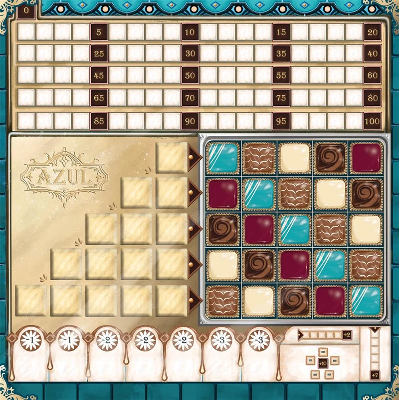 Azul: version chocolat