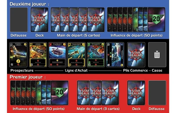 Star realms