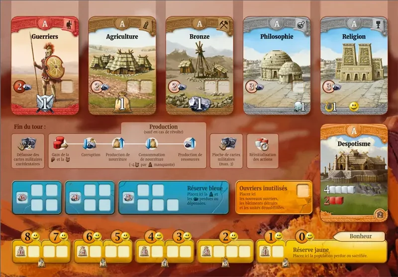 Through the Ages : l'Histoire vous Appartient