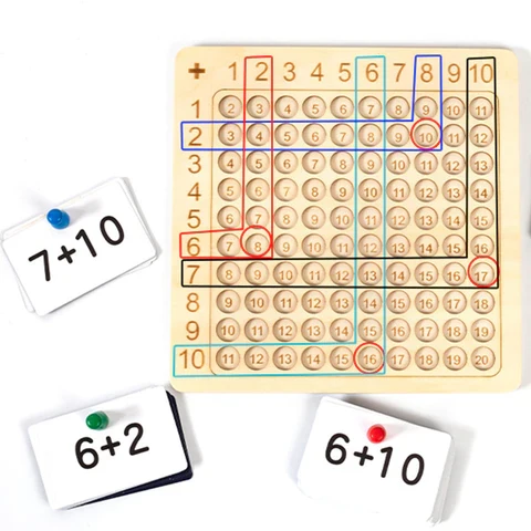 MathGame : Table De Multiplication et Addition en Bois