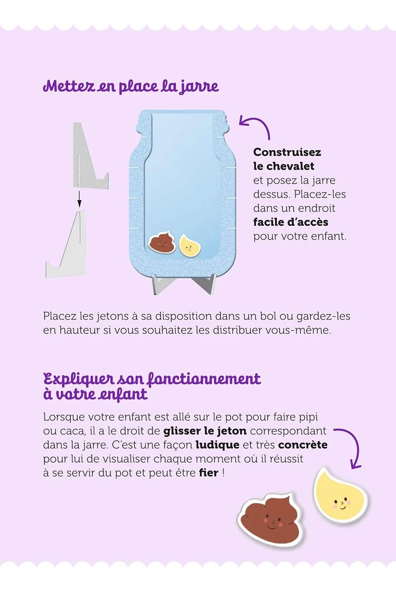 Coffret SOS parents : aller sur le pot