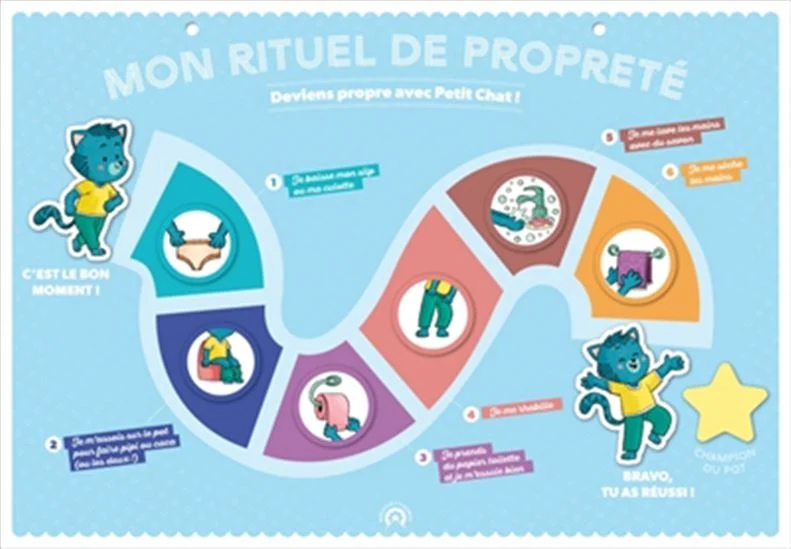 Mon rituel de propreté : deviens propre avec Petit
