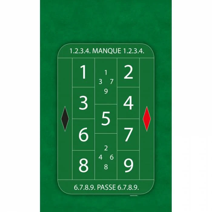 Tapis de Boule - Néoprène