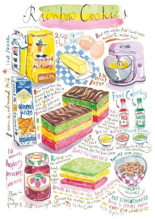 Rainbow Cookies (1000 pcs)
